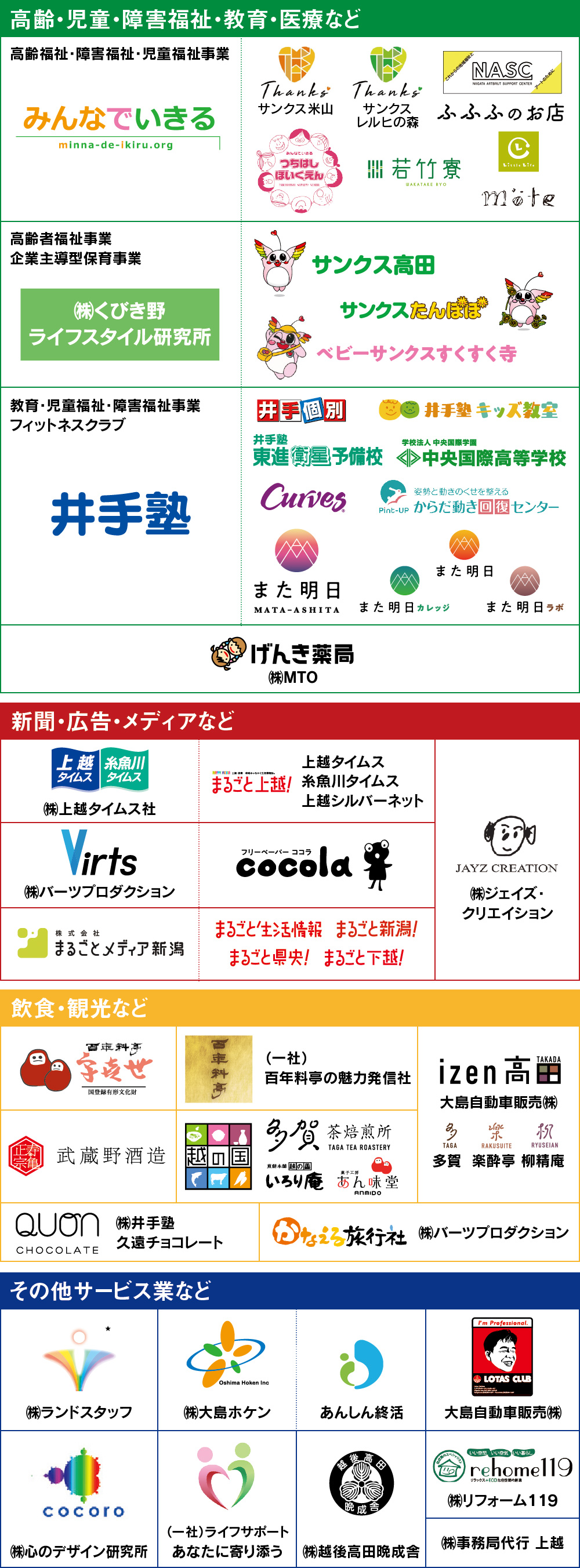 上越市 塾 井手塾 大島グループ 企業一覧